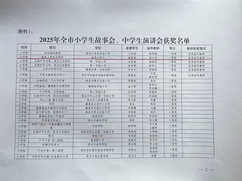 f7efb0add32b42cbb3888c0543b0ab4f.jpg f7efb0add32b42cbb3888c0543b0ab4f.jpg