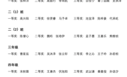 数学沃土，智慧萌芽