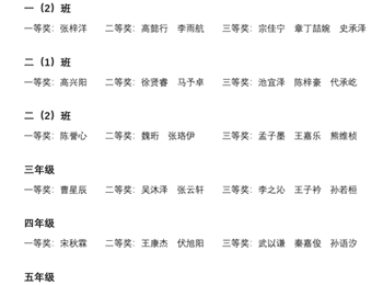 数学沃土，智慧萌芽
