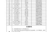 淮北师范大学附属实验小学2026年寒假值班表